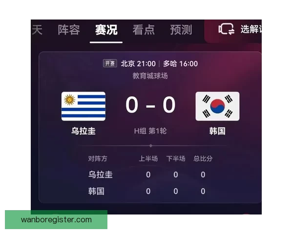 世界杯竞猜技巧分享助你轻松预测胜负提升竞猜准确率