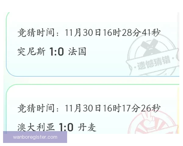 掌握世界杯竞猜比赛技巧提升胜率的实战方法与投注技巧深度指南