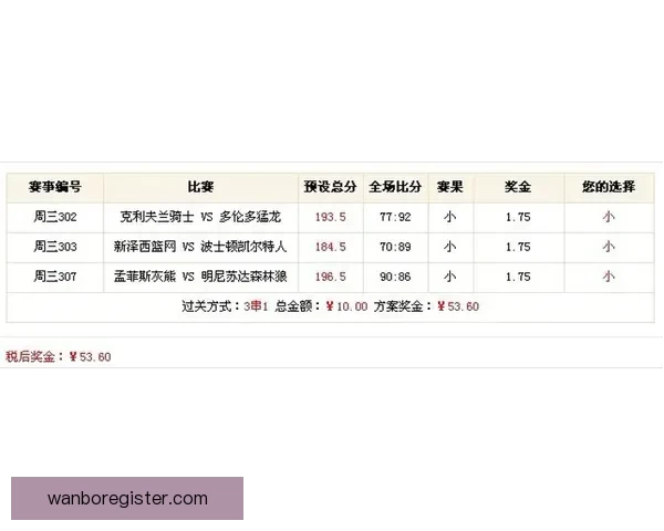 体育竞猜投注攻略：掌握技巧提升赢率，挑战高赔率赛事的秘诀